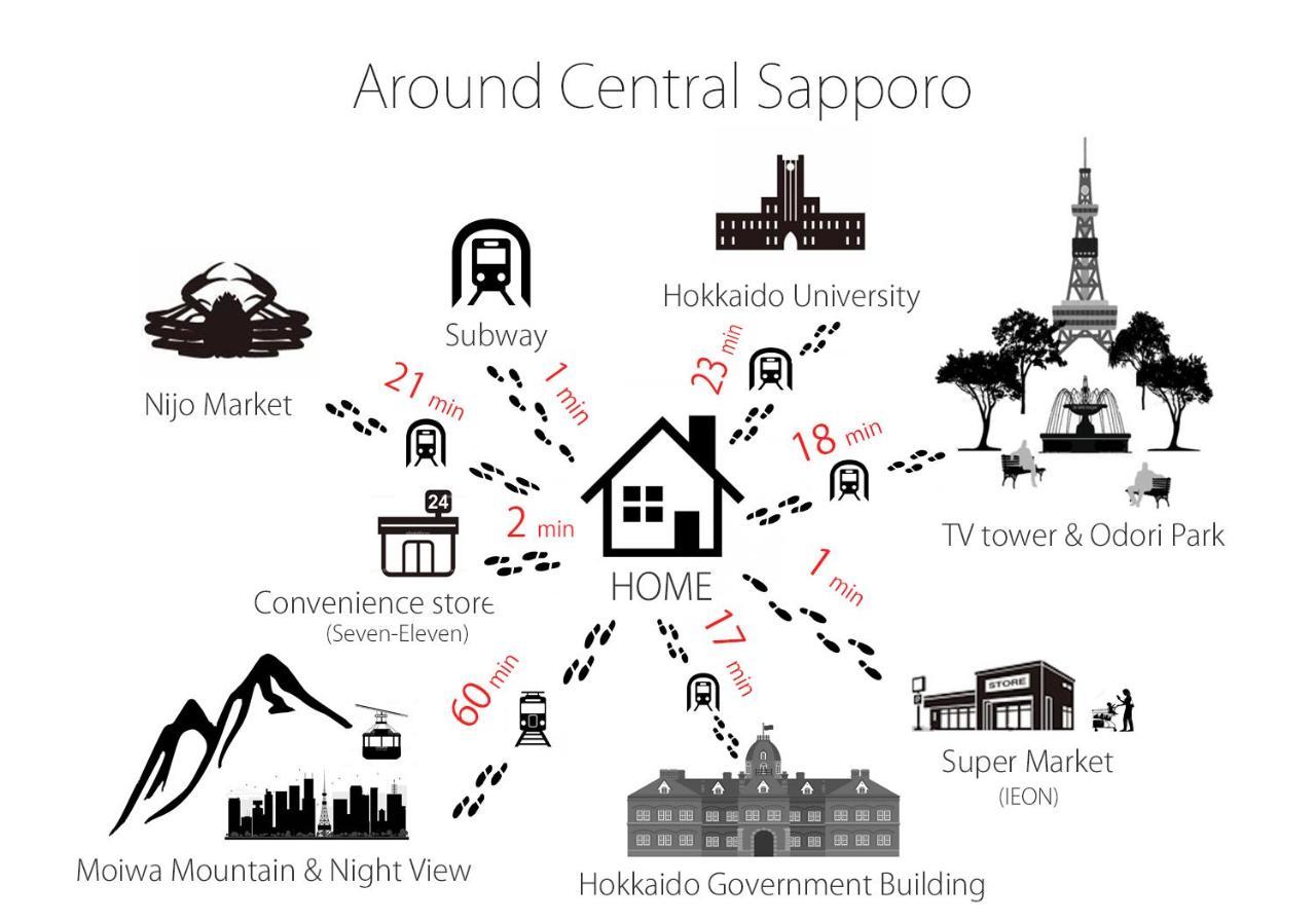 One'S Villa Sapporo Luaran gambar